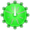Roda da Sorte 366bet welfare icon
